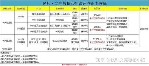 苍南高中老师收入（温州苍南在编制教师工资）-图2