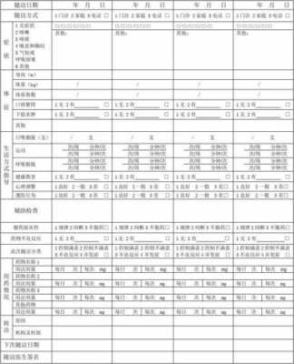 随访护士收入（护士随访记录怎么写）-图2