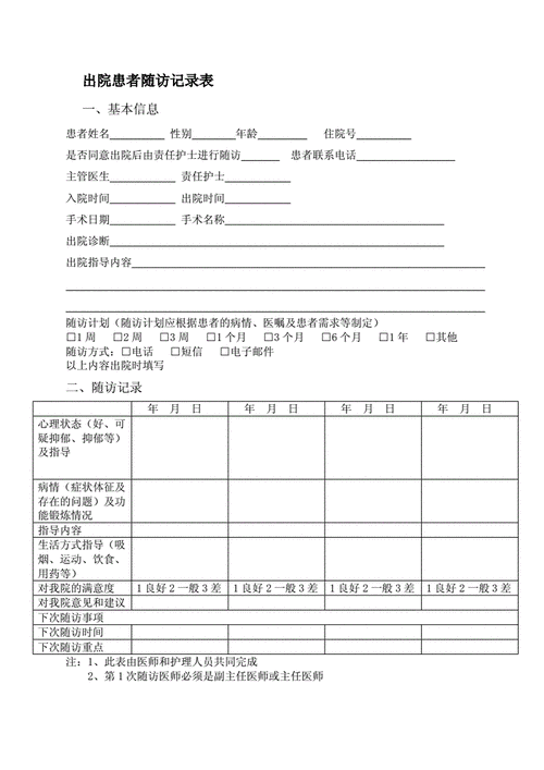 随访护士收入（护士随访记录怎么写）-图1