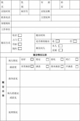 随访护士收入（护士随访记录怎么写）-图3