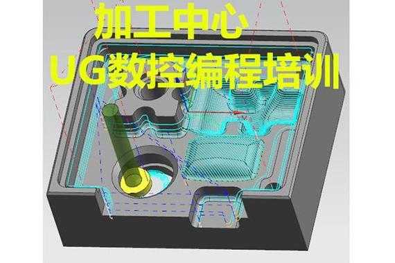 5轴机编程收入（五轴机编程软件）-图3