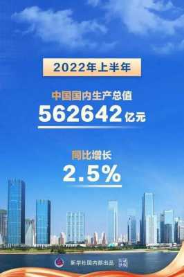 大连财政收入2015（大连财政收入2023上半年）-图2