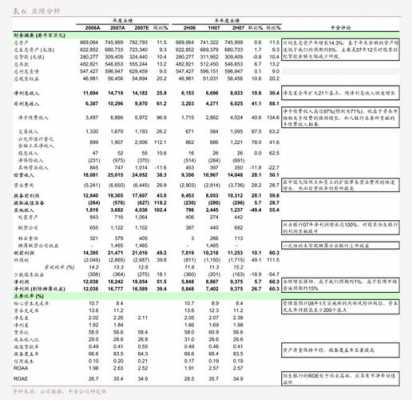 上海micron收入（上海闵行微软公司收入）-图2