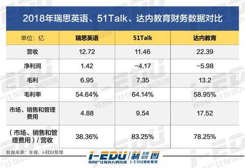 瑞思教育教师收入（瑞思教育教师收入如何）-图1