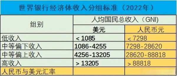 国民总收入cd（国民总收入计算公式）-图1