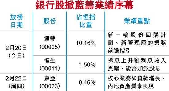 网盈公司收入（网盈公司收入怎么样）-图3