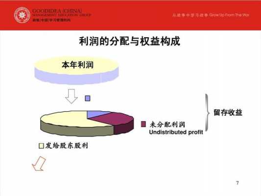 益策工资收入（益策工资收入怎么样）-图2