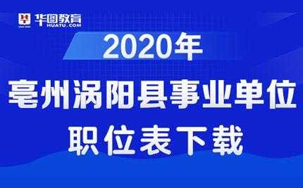 涡阳事业单位收入（涡阳县事业单位招聘笔试）-图1