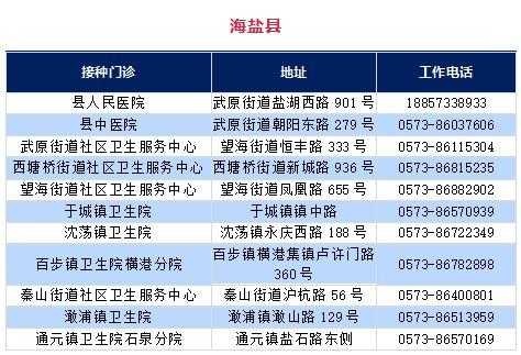 海盐医生收入（海盐县医生薪资）-图1