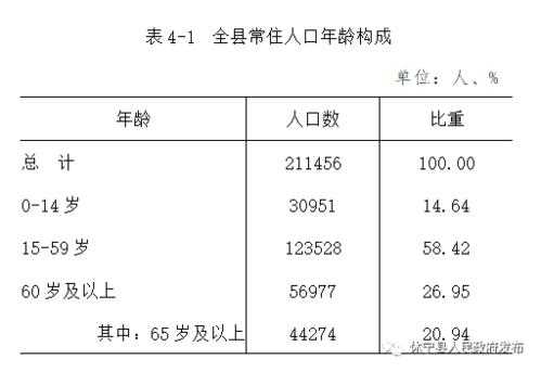 休宁人均收入（休宁人均收入多少钱）-图2