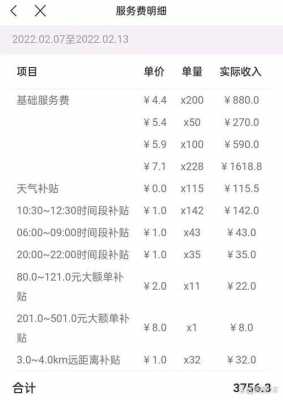 外卖工资收入（外卖工资是怎么结算的）-图1