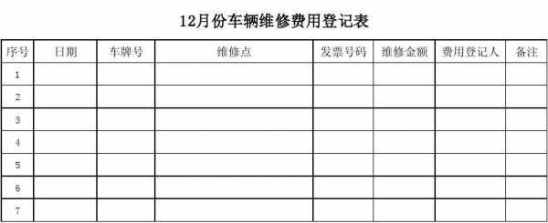 车辆维修收入（车辆维修收入怎么做账）-图2