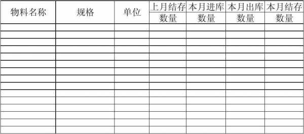 医院仓管收入（医院仓管收入多少）-图2