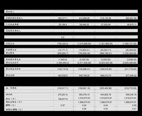 深圳电厂收入039（深圳电厂收入039万）-图1