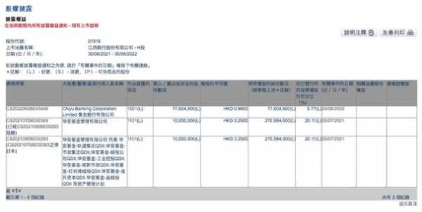 集友银行收入（集友银行薪资）-图1