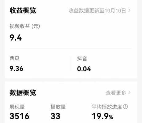 视频制作收入多少（视频制作收入多少钱）-图1