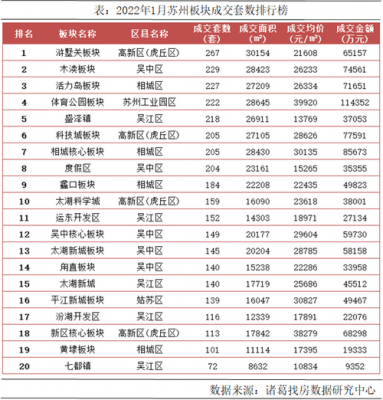 姑苏区老师收入低（苏州姑苏区老师工资）-图1