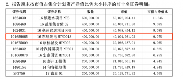 浙商租赁收入（浙商租赁收入如何）-图2