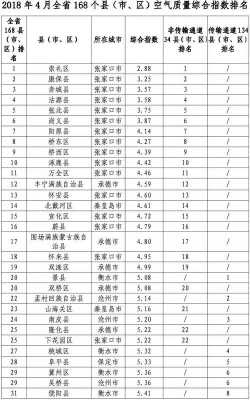 沧县财政收入2017（沧州财政收入2020）-图2