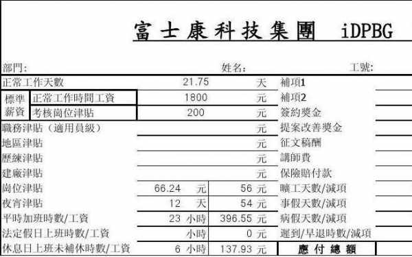 富士康副理收入（富士康副经理待遇）-图3