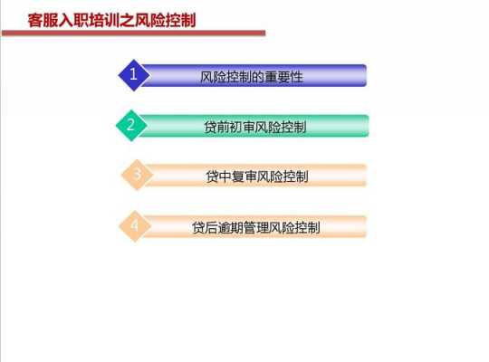 风险收入专员（风险收入专员工作内容）-图3