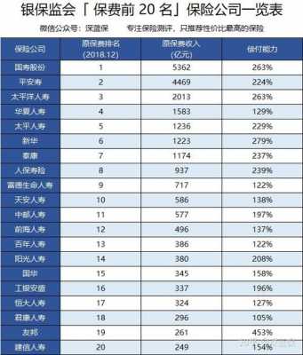 中国太平收入高吗（中国太平收入高吗知乎）-图1