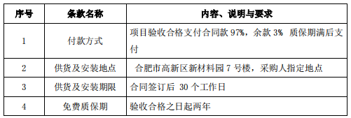 进口采购收入（进口采购收入怎么算）-图3