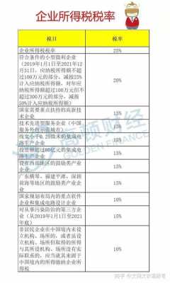 传媒公司月收入（传媒公司月收入5万交多少税）-图3