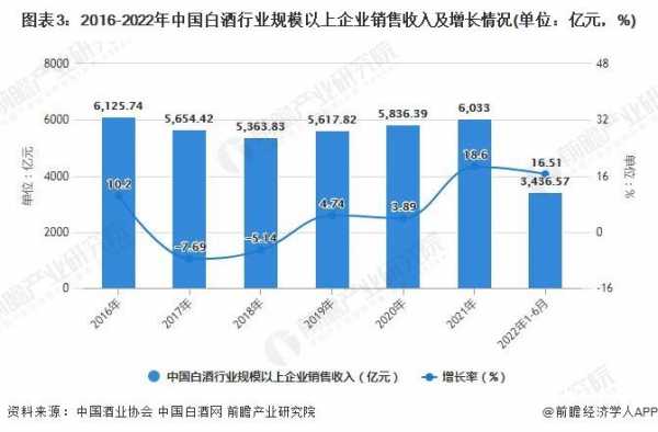 展会销售人员收入（会展行业销售收入怎么样）-图2