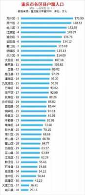 重庆月收入二万（重庆月收入二万到手多少）-图1