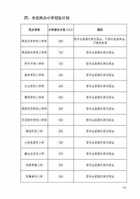 山东莘县人均收入（莘县人均可支配收入）-图1