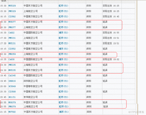 东航哪个部门收入高（东航各部门）-图1