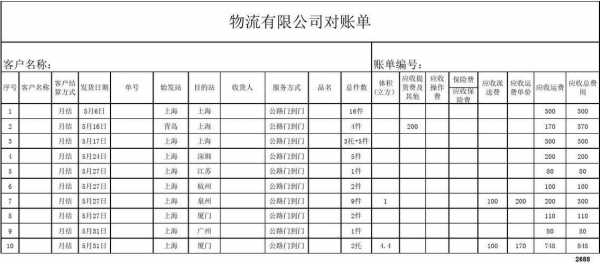 物流公司内账收入（物流公司内帐怎么做）-图2