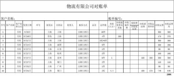 物流公司内账收入（物流公司内帐怎么做）-图1