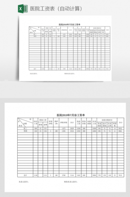 民营医院护士收入（民营医院护士工资表）-图1