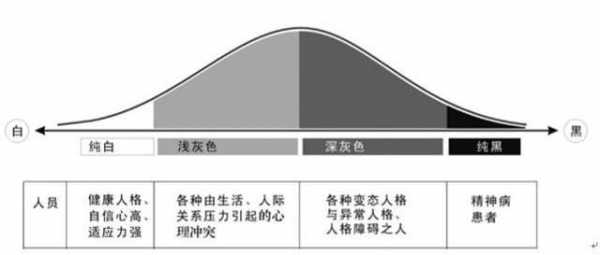 建筑的灰色收入（建筑行业灰色地带）-图2