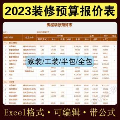 开设计公司收入多少（开设计公司需要多少钱）-图2