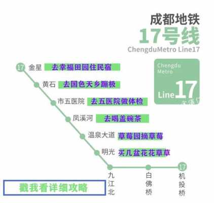 成都地铁收入对比（成都地铁 盈利）-图2