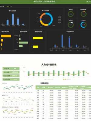 hr收入情况（hr的收入包括什么）-图3