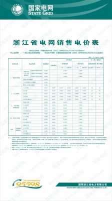 浙江电网检修公司收入（浙江电网检修公司收入怎么样）-图2