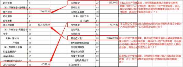 应付收入（应付收入突然中断或支出突然暴增的应急需要的是）-图1