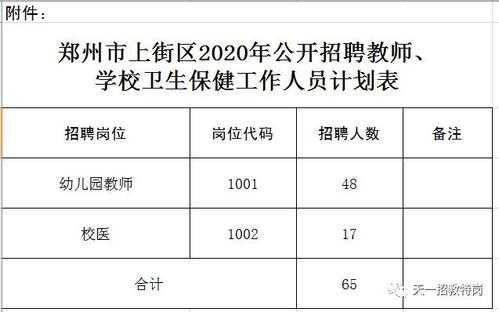 学校保健老师收入（学校保健老师工资）-图1