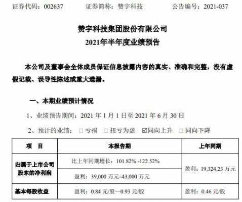 赞宇科技收入（赞宇科技公告）-图1