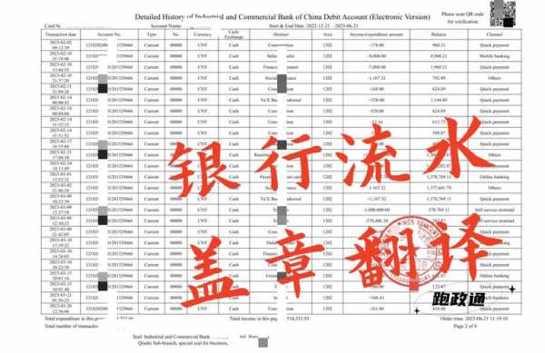 包含2015年银行员工收入的词条-图1