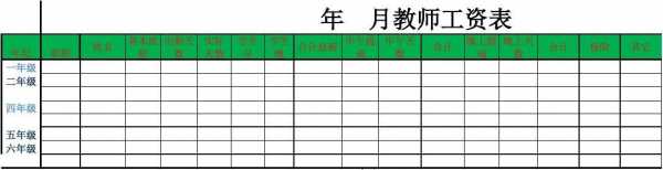 辅导班老师收入（辅导班老师工资）-图1