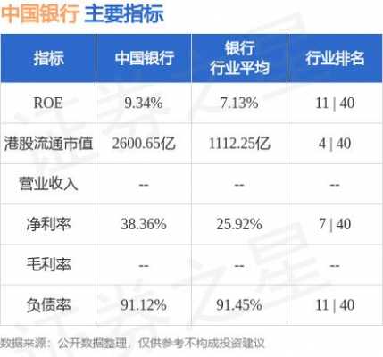 纽约银行员工收入（纽约中行工资）-图1