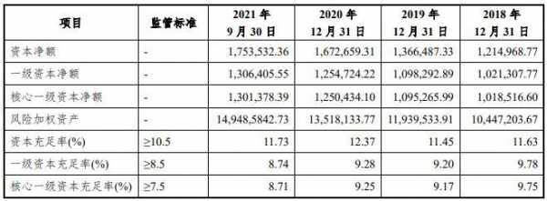 民泰银行收入（民泰银行业绩）-图2