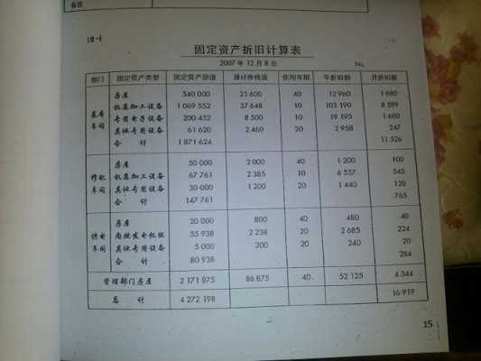 备品是否做收入（备品备件会计分录）-图2