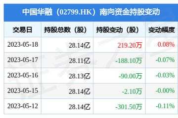 华融资产收入待遇（华融资产什么级别）-图1