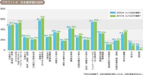 收入丰厚日语（收入丰厚什么意思）-图2